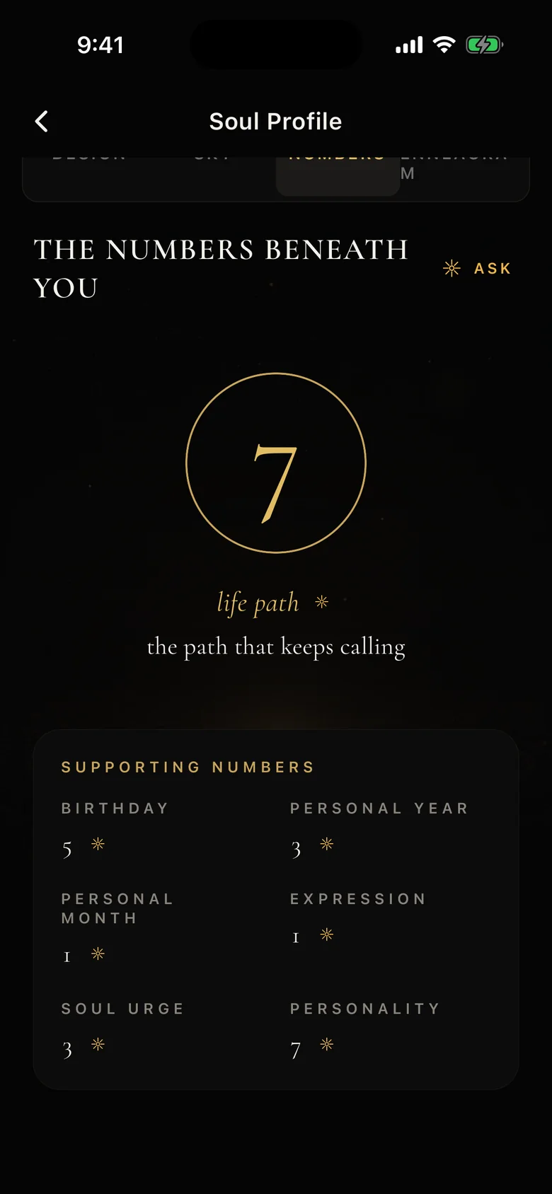 The numbers beneath you in SOL: a gold life path number and its supporting numbers