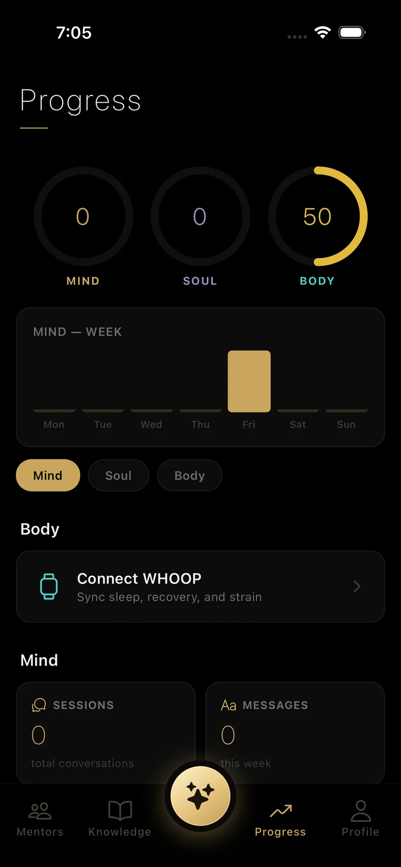 Your SOL progress: mind, body and soul signals tracked over the week