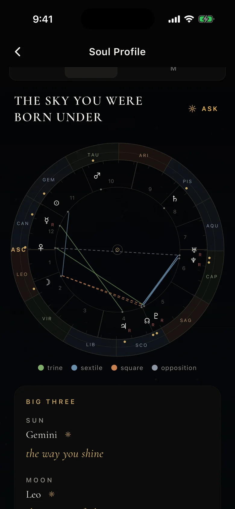 A natal wheel in SOL: the sky you were born under, with aspect lines drawn in gold